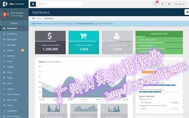 广州力莱软件官方-网站建设 直销软件 商城系统 CRM系统 模板超市 购物系统 主机域名